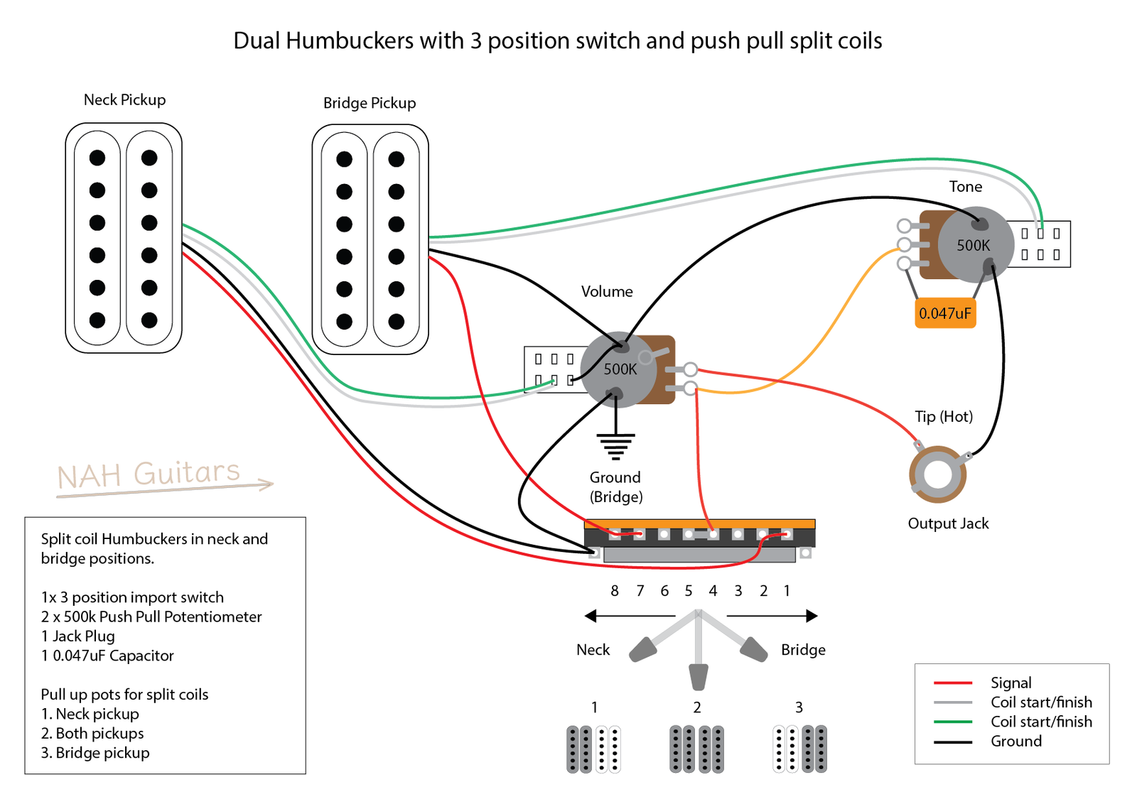 Double%20Humbucker%20Split%20Coil.png Double%20Humbucker%20Split%20Coil.png